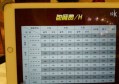 杭州中高档酒吧ktv招聘商务迎宾,是否有升职和晋升的机会？